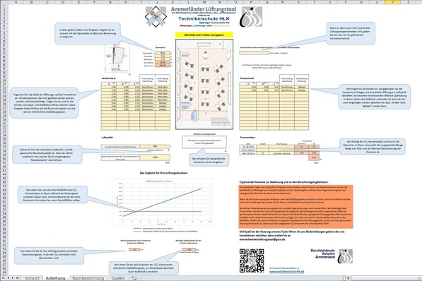 Anleitung für das Ammerländer Lüftungstool.