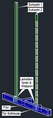 Bild 1: CAD-Gesamtmodell der Simulation (AutoCAD).