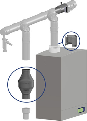 Atec: Rückstromsicherung in Überdruckkaskade.