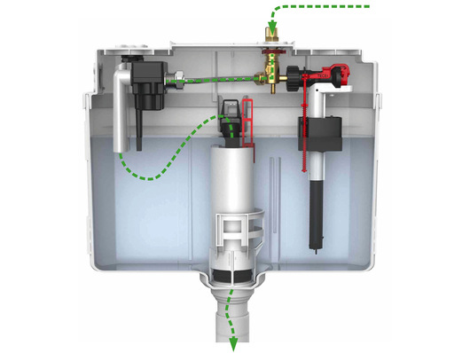 Tece: Hygienespülung für Kaltwasserinstallationen.