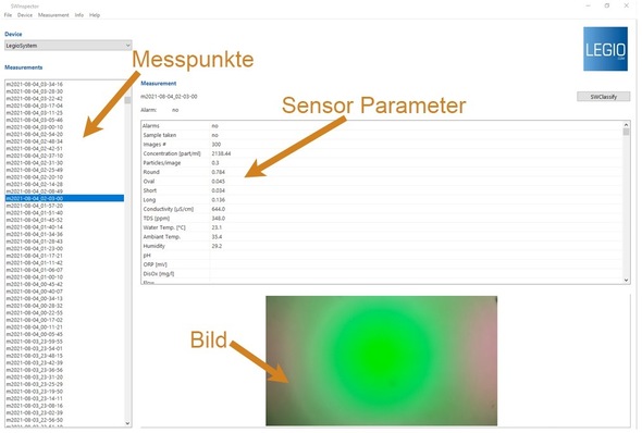 Legio.logic führt ein Screening durch, erkennt dadurch mitschwimmende Teile (Mikroorganismen, Partikel etc.) und meldet eine Änderung in der Wasserqualität.