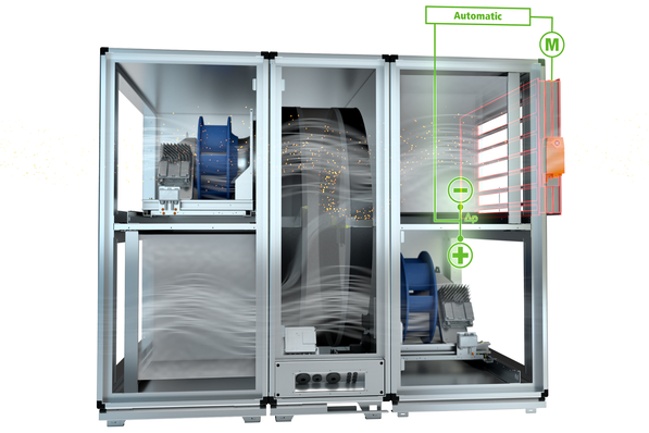 Exhausto by Aldes: Leckagekontrolle ALC.