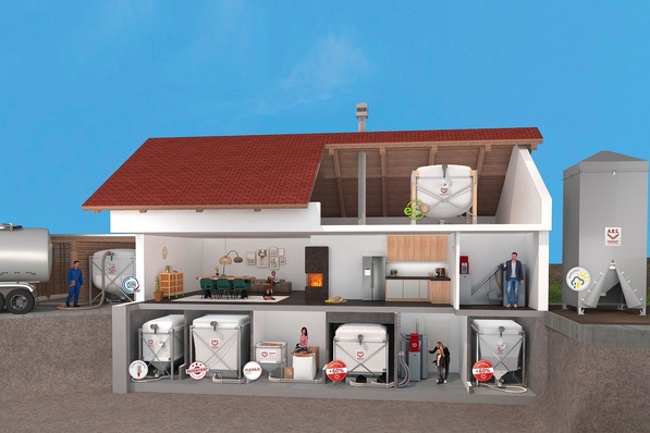 Bild 1  Haus mit verschiedenen Optionen für Holzpelletlager.