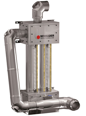 Schräder: TurbuFlexS-Parallel Box.