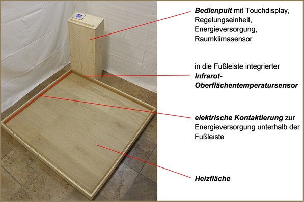 © Hochschule Schmalkalden
