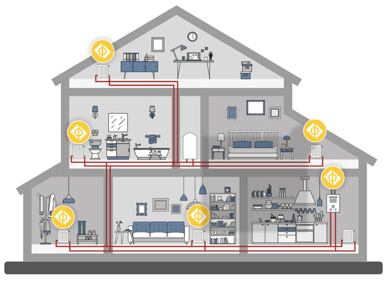 Spirotech: Broschüre zur VDI 2035.