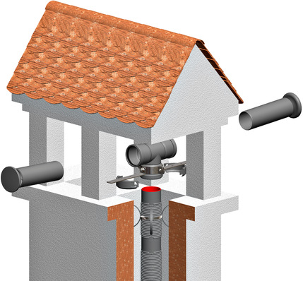 Atec: Mündungs-Set.