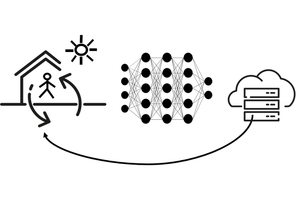 © Fraunhofer ISE
