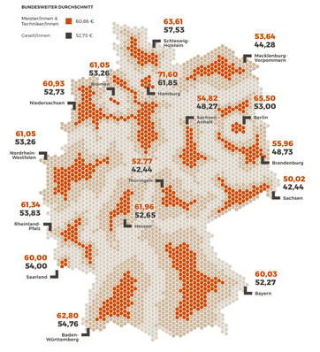 © https://www.heyhandwerk.com/preisatlas
