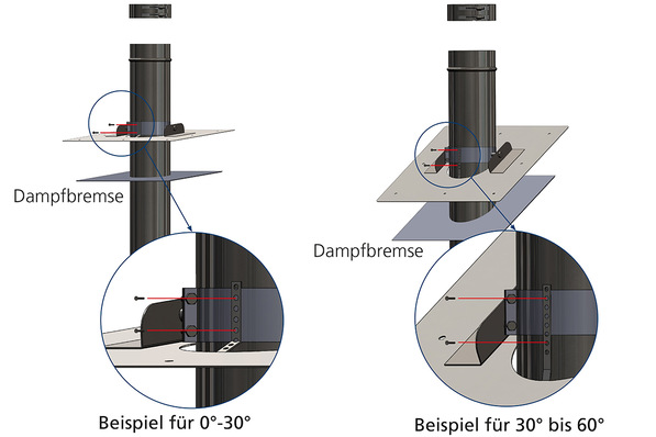 Atec: Vario-Dachflansch.