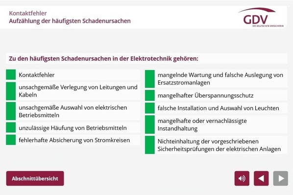 Kostenloses Lernprogramm „Gebote der Elektroinstallation“.