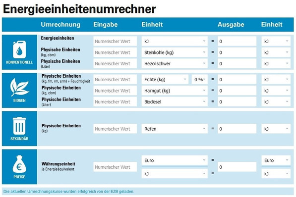 Der Energieeinheiten-Umrechner der AG Energiebilanzen bietet ein besonderes breites Leistungsspektrum.