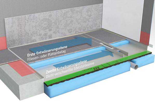 Richard Brink: Duschwanne Atrium.