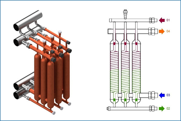 Bild 1 Dampf-Wärmeübergabestation Modulo. Der Dampf strömt von oben (01) ein und verlässt ihn unten als Kondensat (02). Im Gegenstrom wird das Heizungswasser erwärmt, der Rücklauf (03) wird unten angeschlossen, der Vorlauf (04) oben.