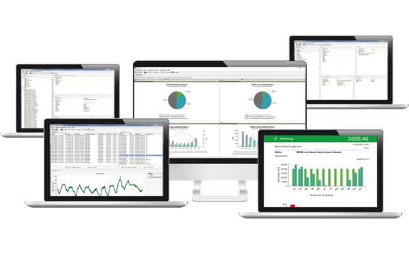 DEOS: Energiemonitoring mit individuellen Dashboards und Reporten.