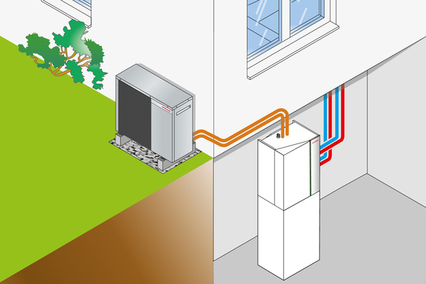 Weishaupt: Installationsbeispiel Wärmepumpe Splitblock WSB, Ausführung Kompakt.