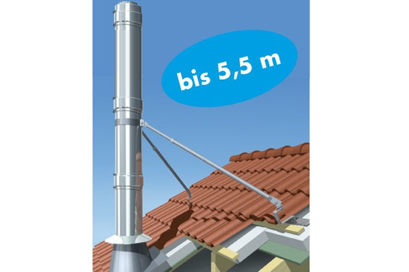 Raab: Teleskop-Abspannset.