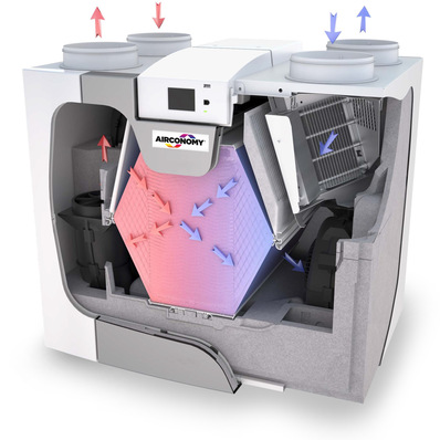 Schütz Energy Systems: Evotherm-IV-Lüftungsgerät.