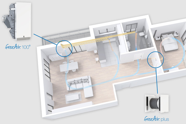 bluMartin: freeAir-Lüftungssystem.