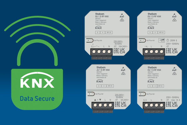 Theben: KNX-Funksystem.