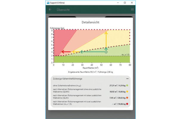 S-Klima: Support-App.