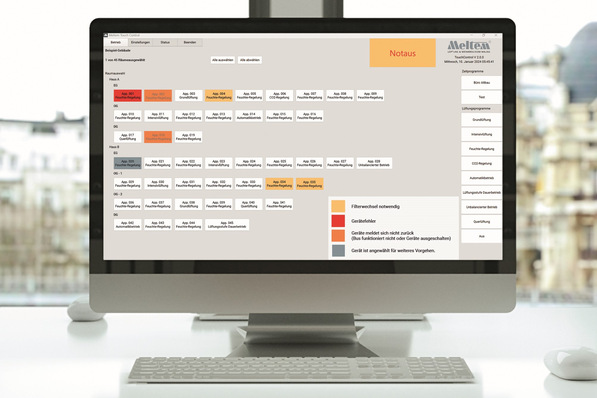  Meltem: Modbus-Software.