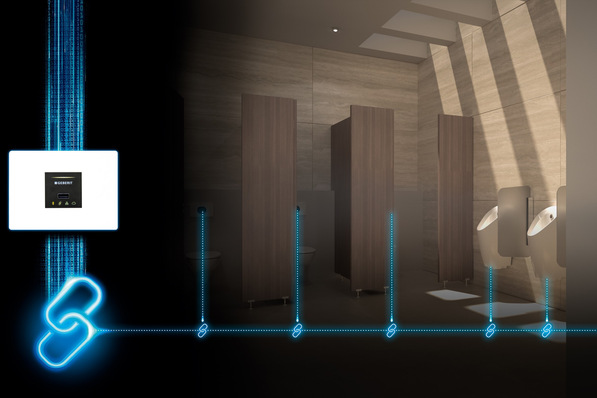  Bild 1 Ein vernetztes System ermöglicht ein umfassendes Management von Sanitäranlagen. Zahlreiche Produkte und Einrichtungen können in das System eingebunden und zentral gesteuert werden.