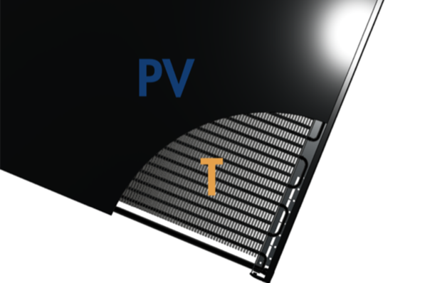 PVT-Luft/Sole-Kollektor Solink.