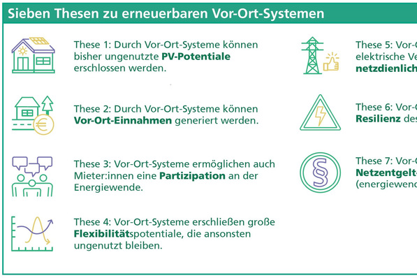 Die sieben Thesen zu erneuerbaren Vor-Ort-Systemen adressieren sowohl ökonomische und technische als auch soziale Aspekte der Energiewende.