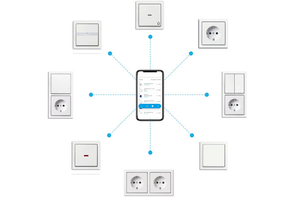 Busch-Jaeger: Projektspezifische Auswahl von Produkten per Web-App.