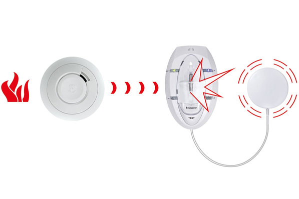 Objektus: Das Hörgeschädigtenmodul von Ei Electronics „übersetzt“ den Warnton eines Rauchwarnmelders in alternative Signale.