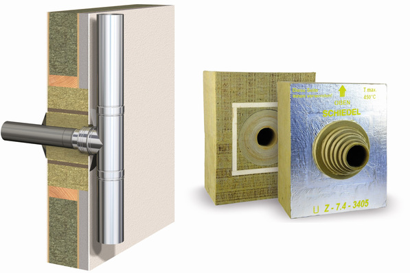 Schiedel: Ignis Protect Ultra.