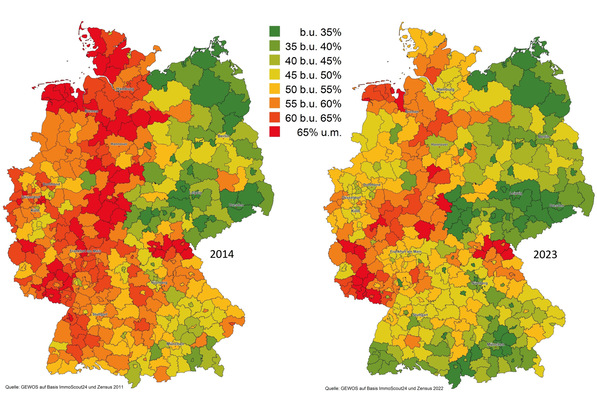 Anteil der Energieeffizienzklassen E und schlechter im Wohnungsbestand 2014 und 2023