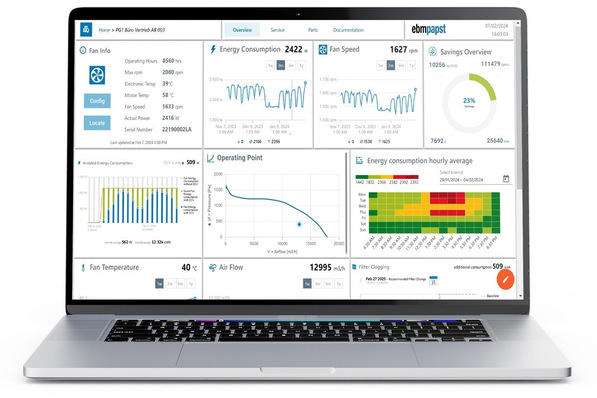 ebm-papst: In der epCloud können die Anlagen(daten) überwacht werden.