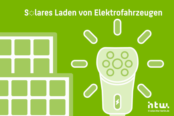 © solar.htw-berlin.de