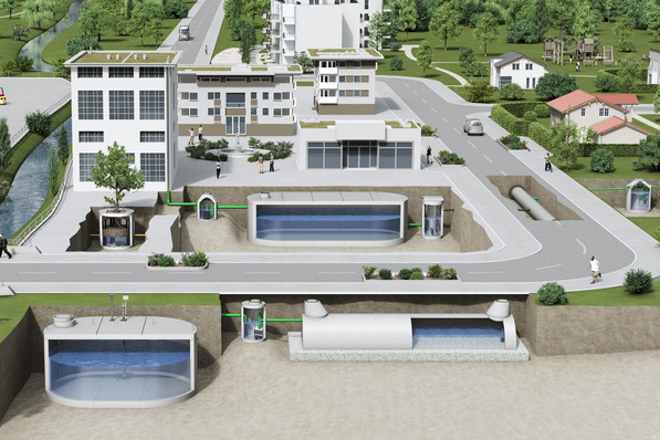 Bild 1 Konzept der Schwammstadt: Das Regenwasser kann am Ort des Anfalls gesammelt, genutzt, verdunstet und versickert werden.