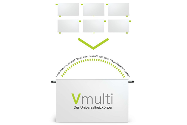 Kermi: therm-x2 Vmulti.