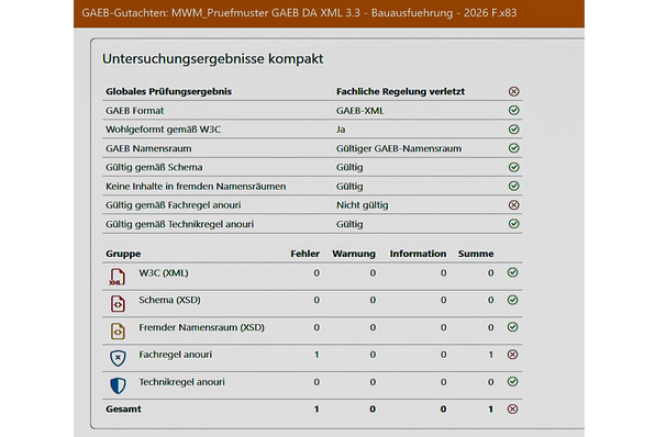 MWM Software: Kostenloser GAEB-Datei-Check von anouri.