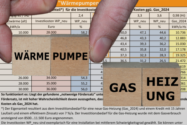 BEHG / EBeV 2030 - „Amtliche“ Emissionsfaktoren für die CO2-Bepreisung ...