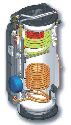 Oertli: Solarspeicher „Powersun“.