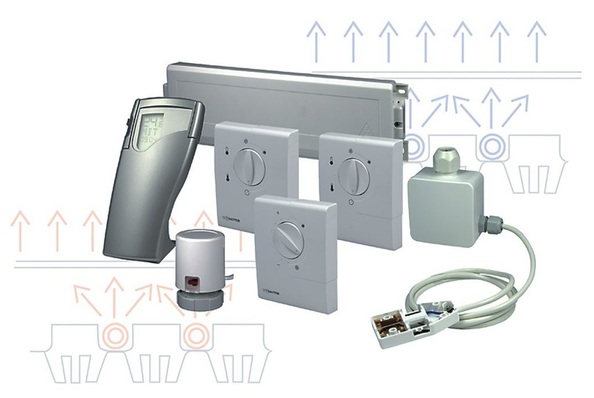 Sauter-Cumulus: Funk-Einzelraumregelung für Flächenheizung/-kühlung.
