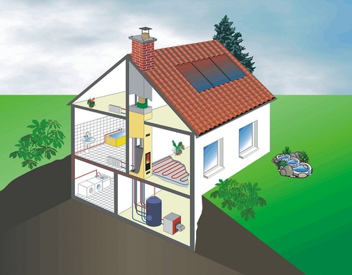 Plewa: UniTherm als Ganzhausheizung.
