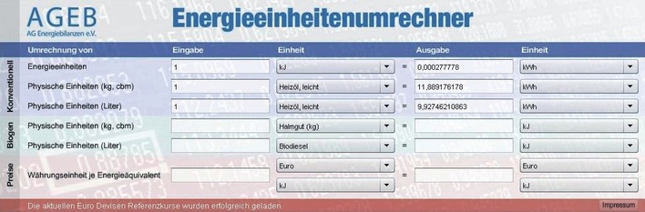 AGEB: Energieeinheiten-Umrechner.