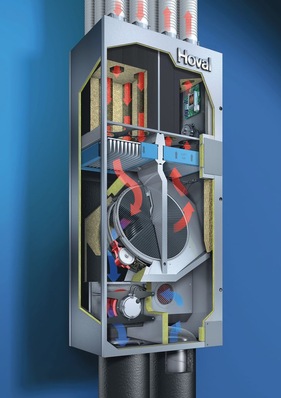 Hoval: Wohnungslüftungsgerät HomeVent RS-180 für den Wohnbau.