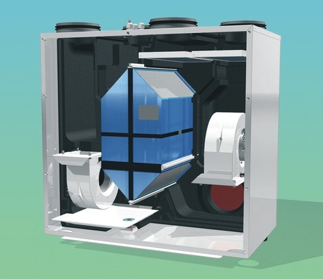 Aerex: Zentrales Wohnungslüftungsgerät Reco-Boxx.