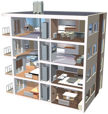 Daikin Altherma-Baureihe für Apartmenthäuser zum Heizen, Kühlen und zur Trinkwassererwärmung.