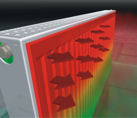 Kermi: Wesentliches Merkmal der X2-Technologie ist die serielle Durchströmung der Heizplatten.