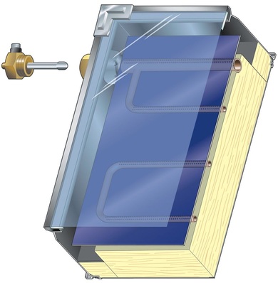 Weishaupt: Schnitt durch den Solarkollektor WTS-F2.
