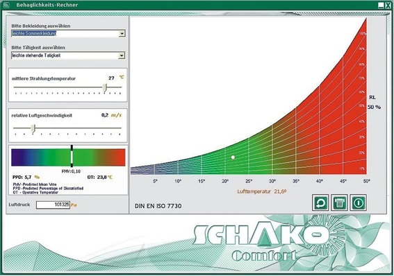 Schako: Behaglichkeitsrechner nach DIN EN ISO 7730.
