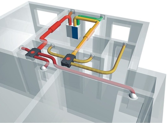 Lüftungssystem MaicoFlex.